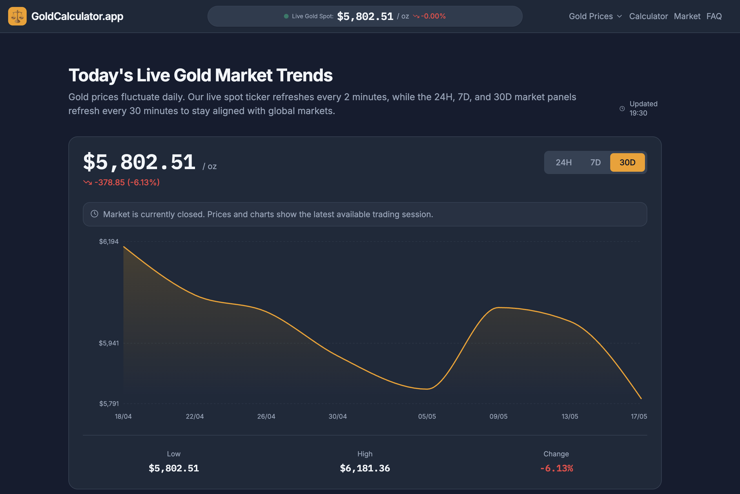 GoldCalculator.app
